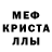 Меф мяу мяу Ihor Parashchak